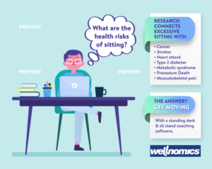 What's wrong with sitting graphic for LinkedIn | Design Graphique par Alaya