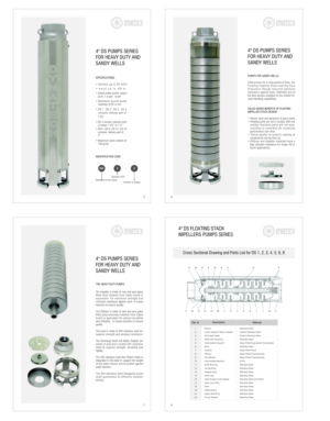 Art work Revision to the Current 50 Hz Catalog to 60 Hz Catalog | Brochure Design by elveneclipse