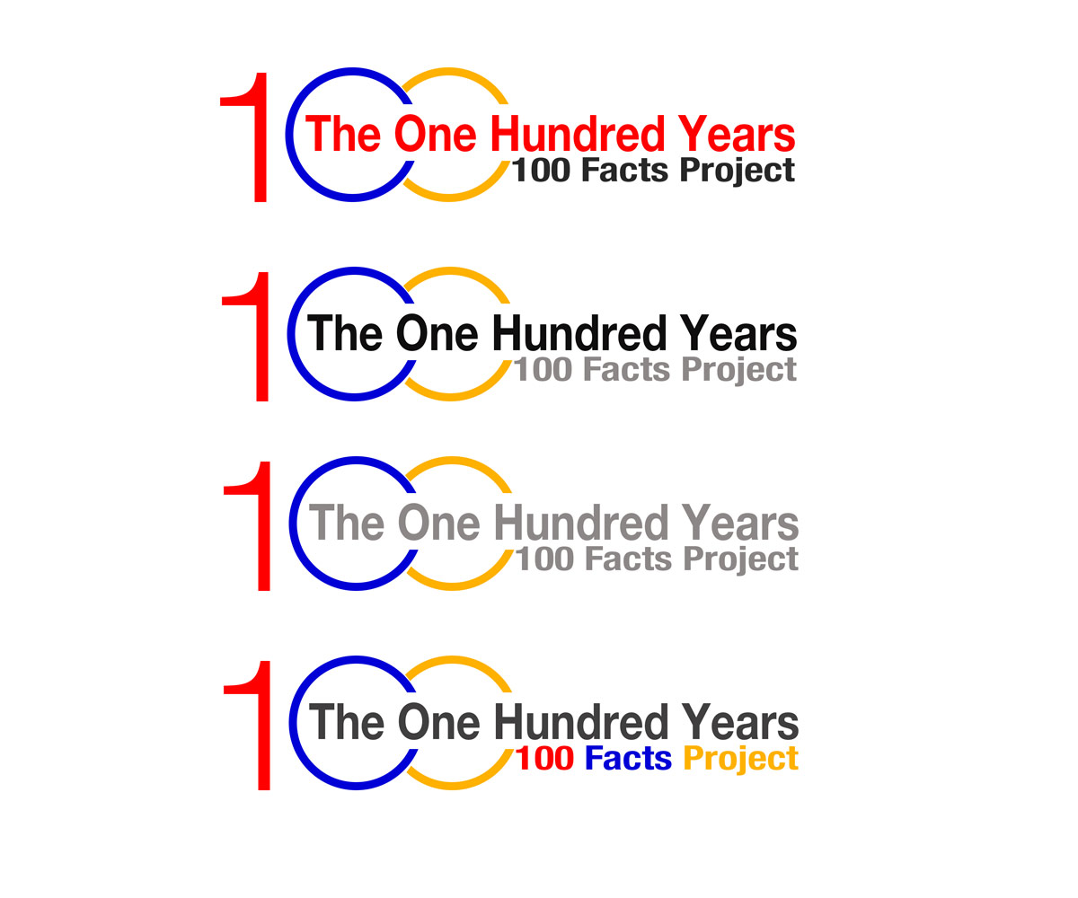 Logo-Design von Munchie 2 für dieses Projekt | Design #3049271