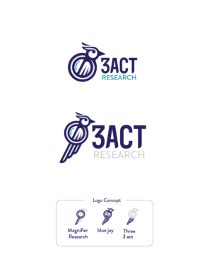 Logo Design by Mosa Abo swelem