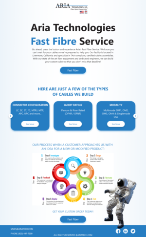 Landing Page Design by Ayoub Sadk .