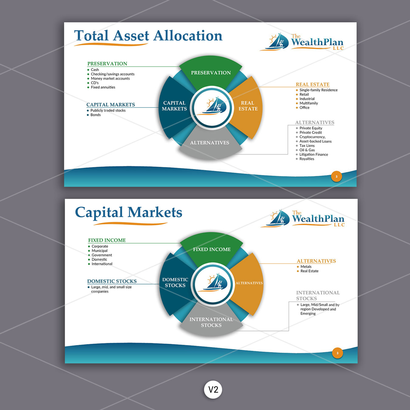 Graphic Design by DA. for The WealthPlan | Design #23628495