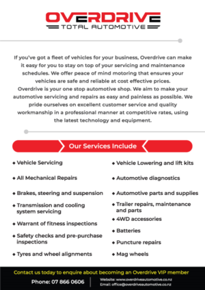 Flyer Design by Softwareondemand