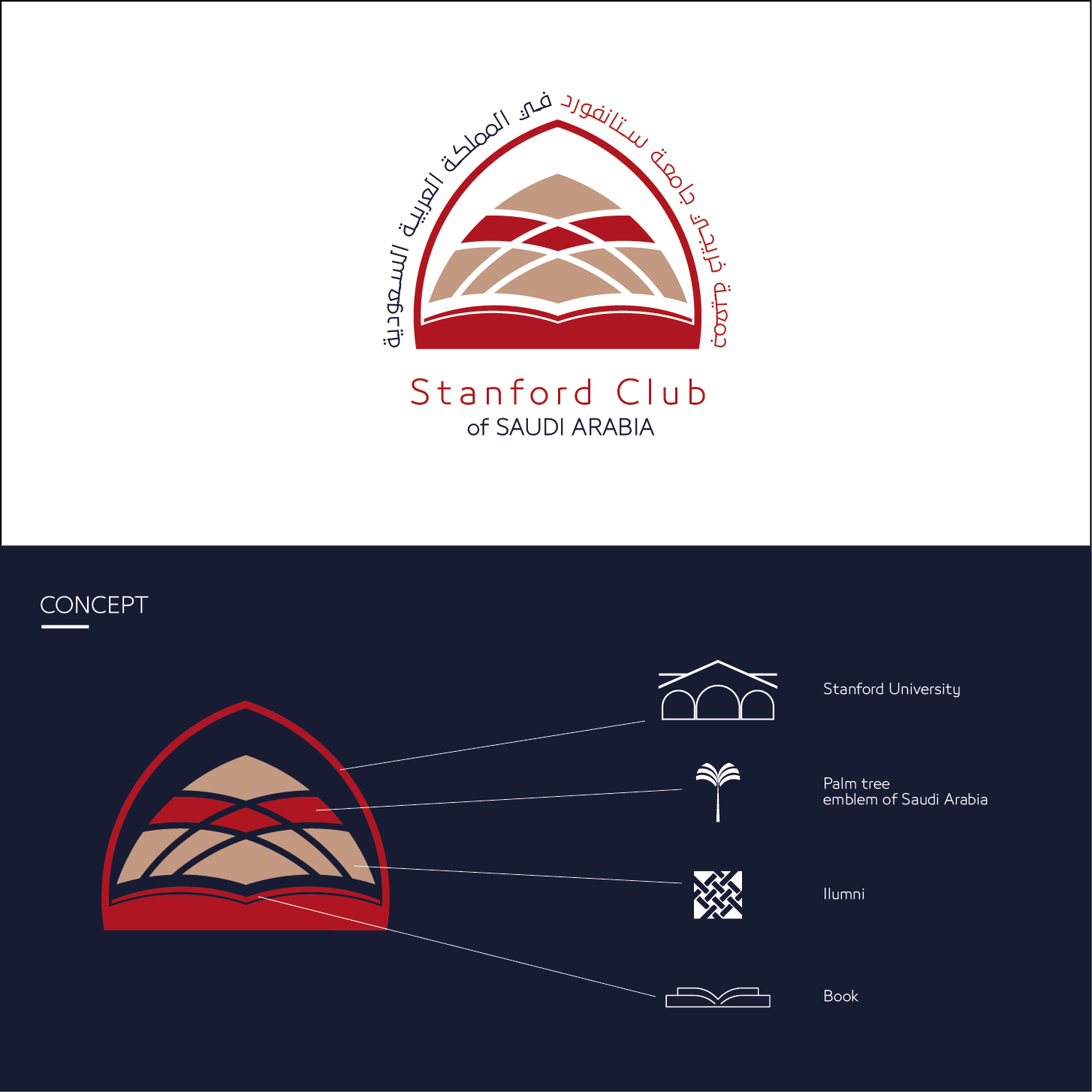Diseño de Logo por ynsben para este proyecto | Diseño #23608672