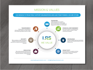 Diseño de Flyer por alex989 para Leading Retirement Solutions LLC | Diseño: #23606354