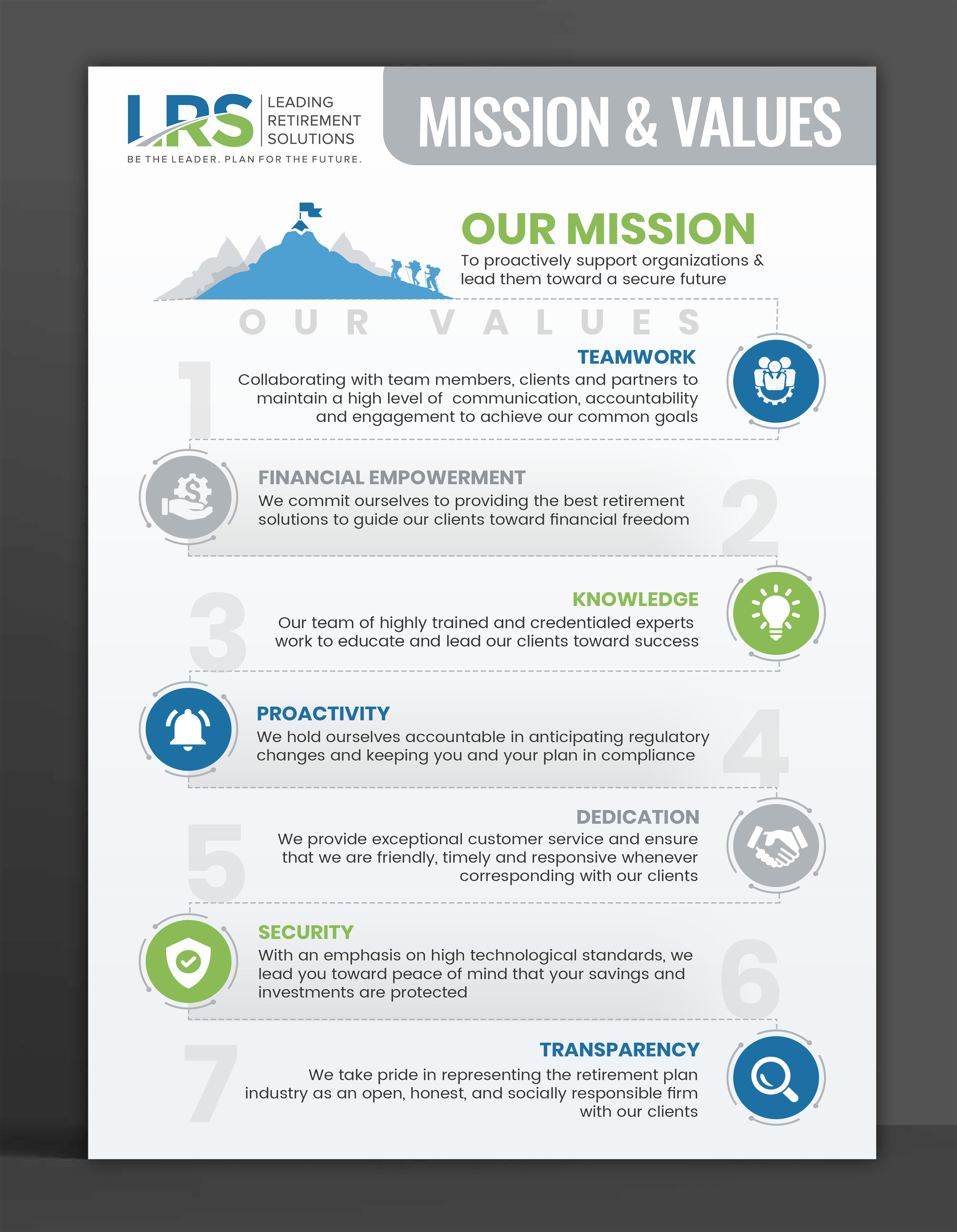 Flyer Design by SAI DESIGNS for Leading Retirement Solutions LLC | Design #23606657
