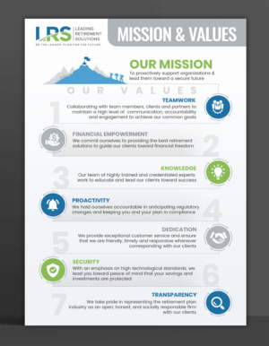 Diseño de Flyer por SD WEBCREATION para Leading Retirement Solutions LLC | Diseño #23606657