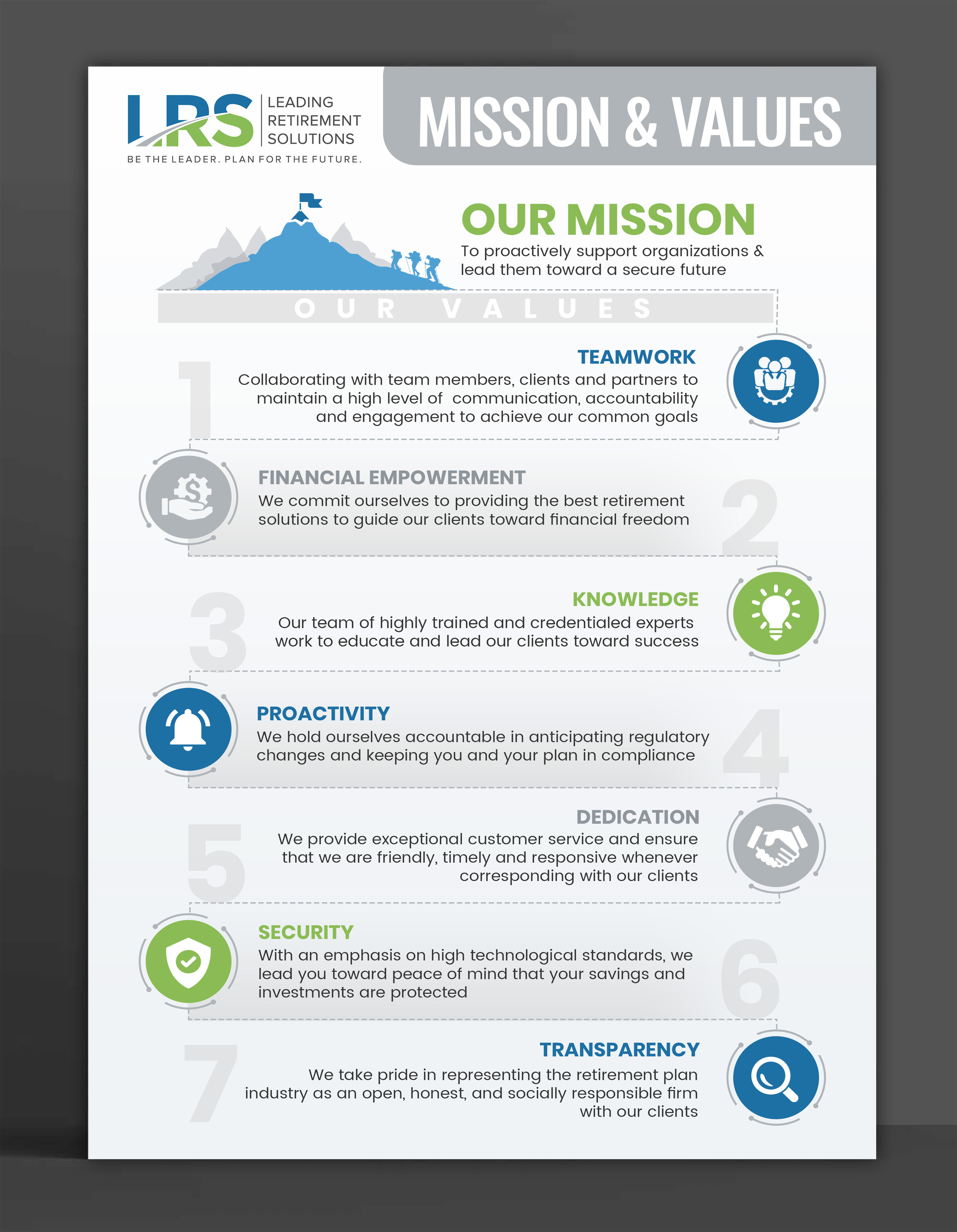 Flyer Design by SAI DESIGNS for Leading Retirement Solutions LLC | Design #23606808