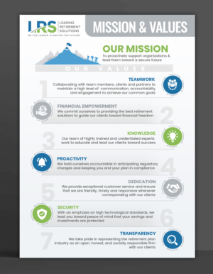 Diseño de Flyer por SAI DESIGNS para Leading Retirement Solutions LLC | Diseño: #23606808
