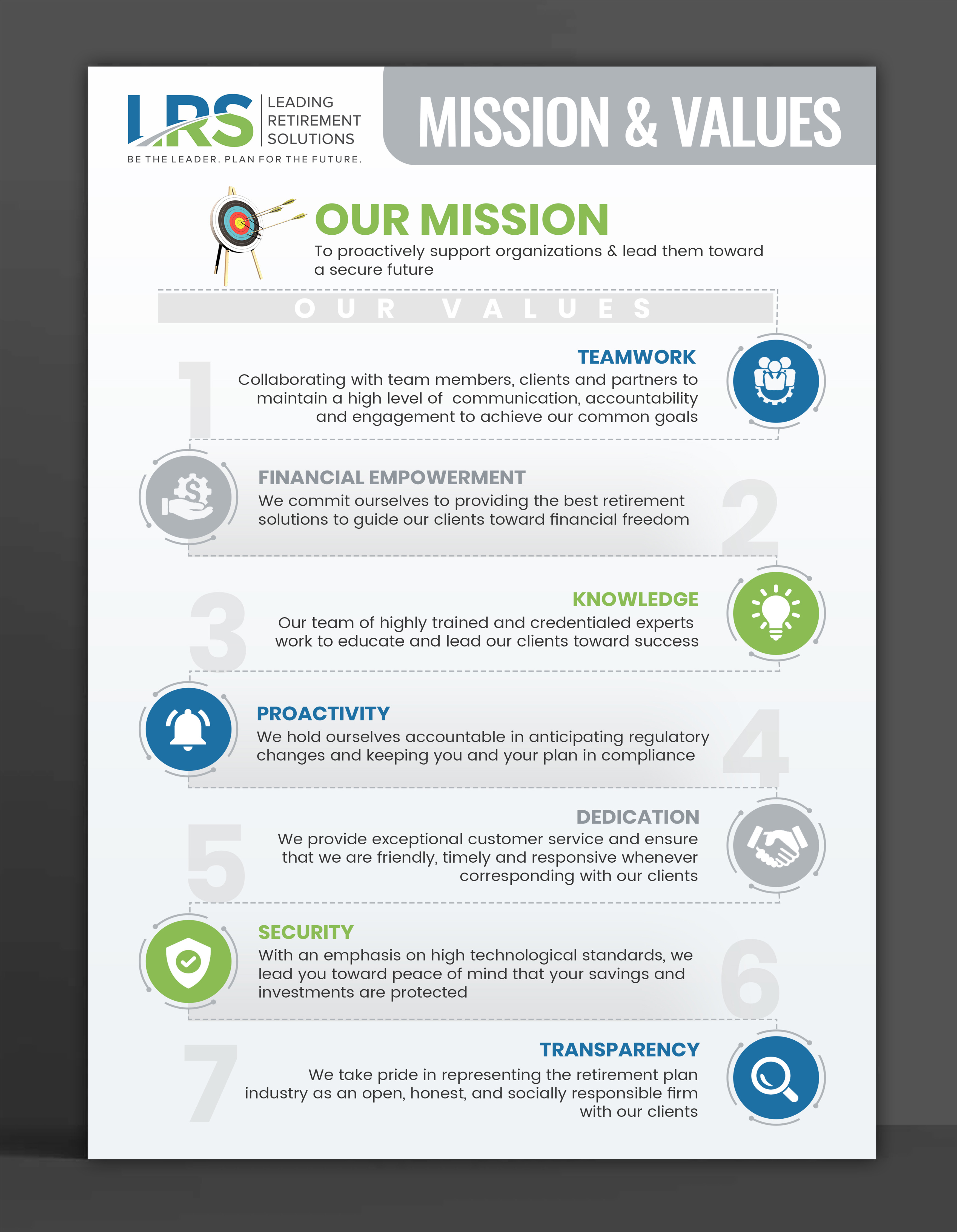 Flyer Design by SAI DESIGNS for Leading Retirement Solutions LLC | Design #23617677