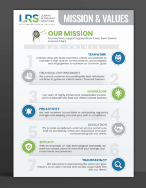Diseño de Flyer por SAI DESIGNS para Leading Retirement Solutions LLC | Diseño: #23617677