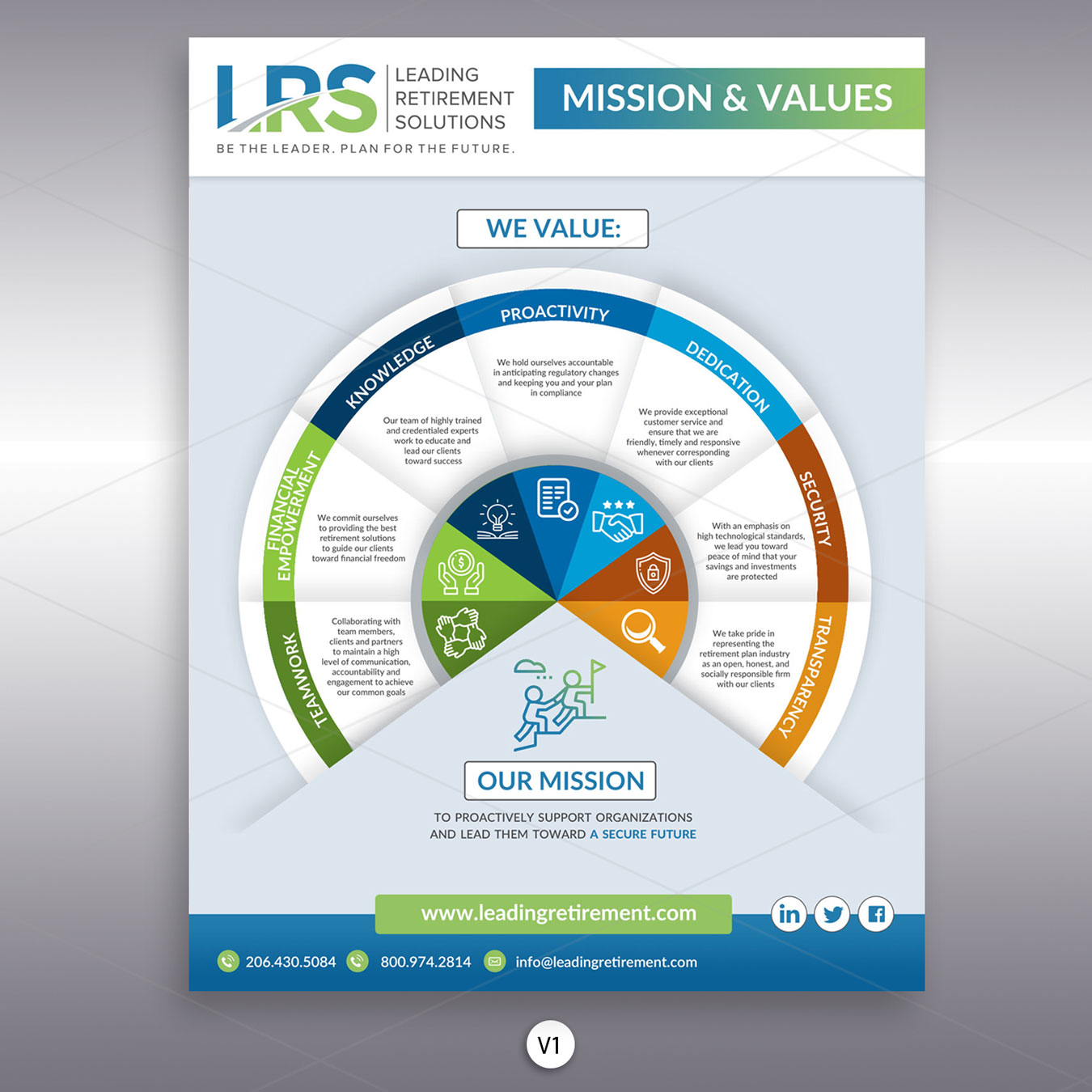 Design de Flyer par DA. pour Leading Retirement Solutions LLC | Design #23604795