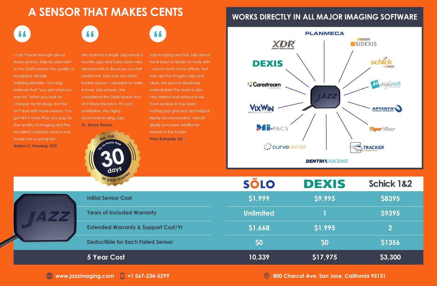 Werbe-Design von Impressive Sol für JAZZ Imaging | Design #23621113