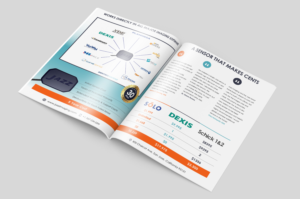 Advertisement Design by Impressive Solutions for JAZZ Imaging | Design: #23621114
