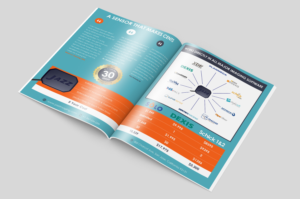 Advertisement Design by Black Stallions Impressive Solutions for JAZZ Imaging | Design #23621115