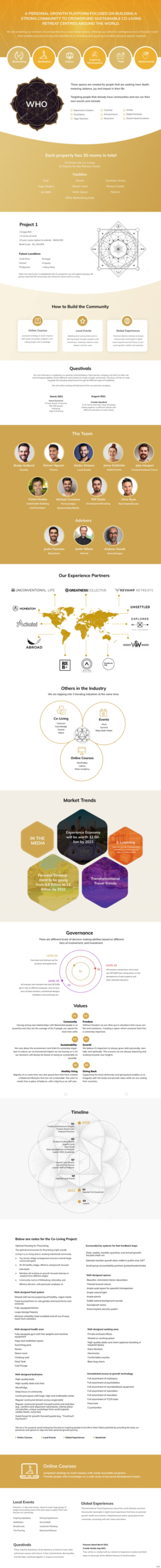 Infographic Design by pb