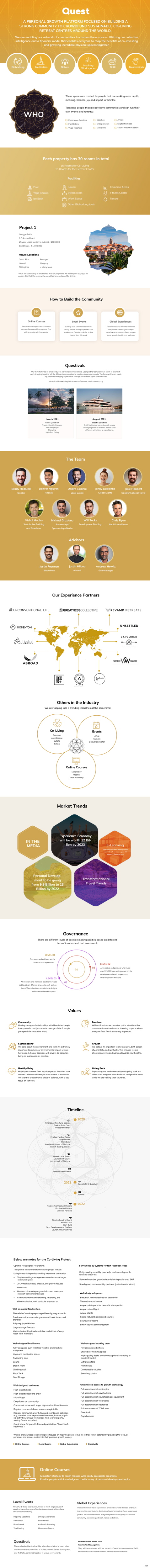 Infographic Design by pb for this project | Design #23655250