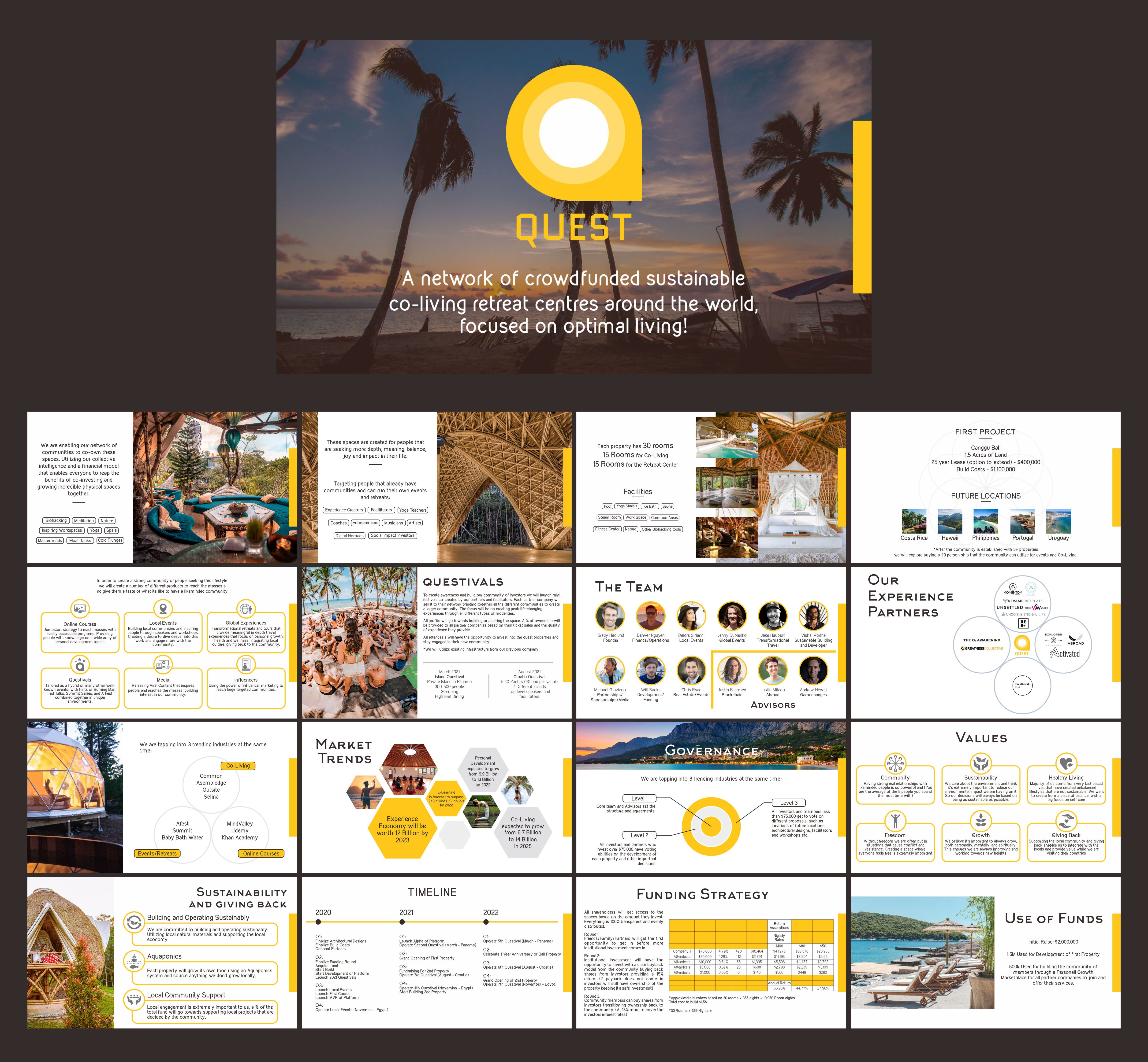 Infographic Design by ammar_ed for this project | Design #23793334