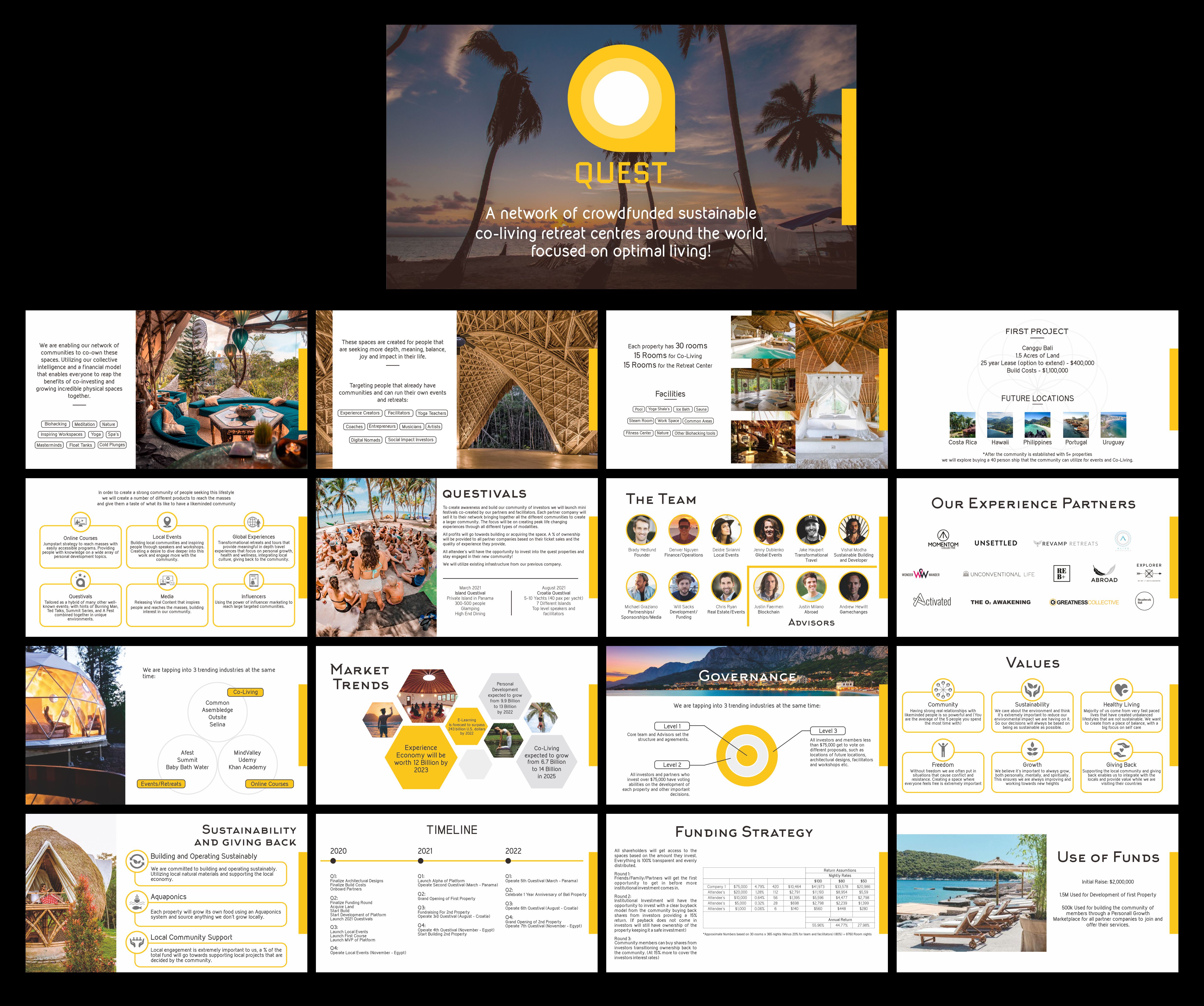 Infographic Design by ammar_ed for this project | Design #23803597