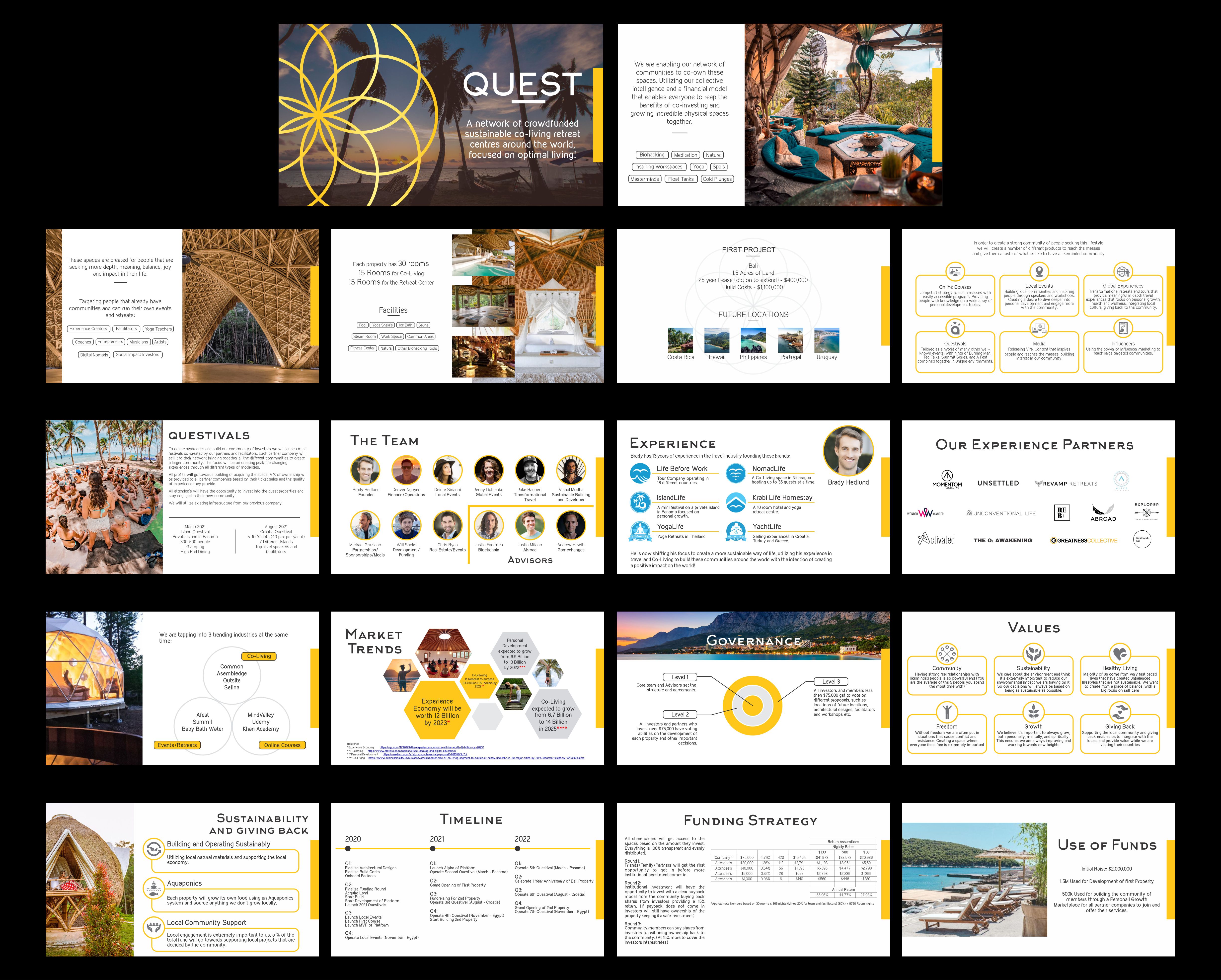 Infografik-Design von ammar_ed für dieses Projekt | Design: #24350239