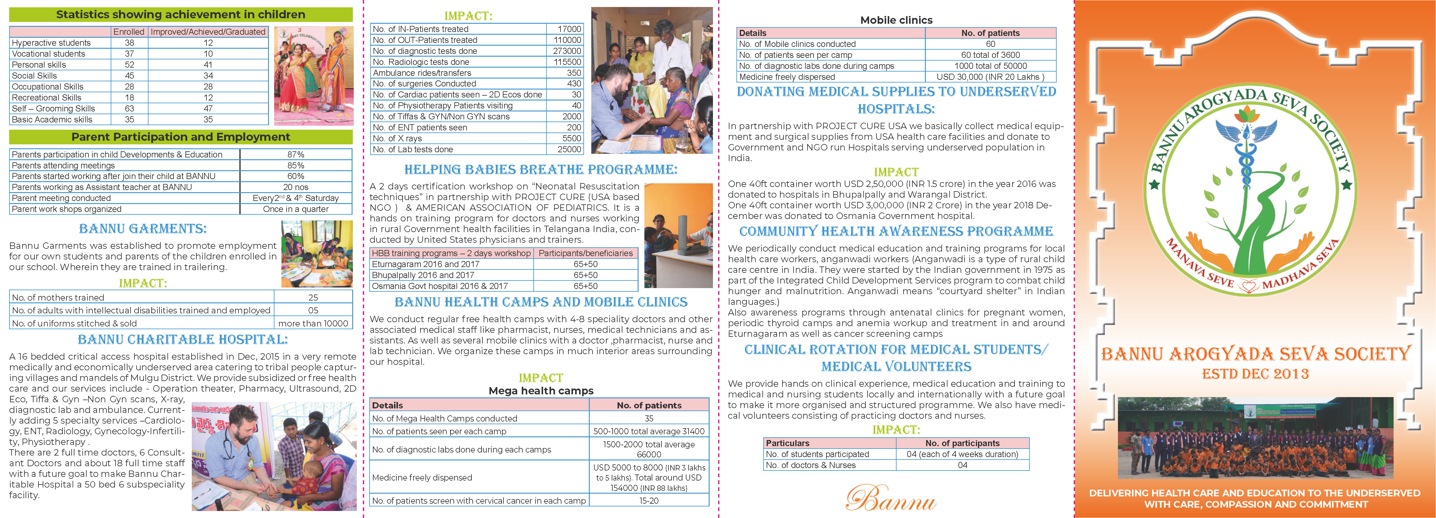 Brochure Design by Sheingart for this project | Design #23647186