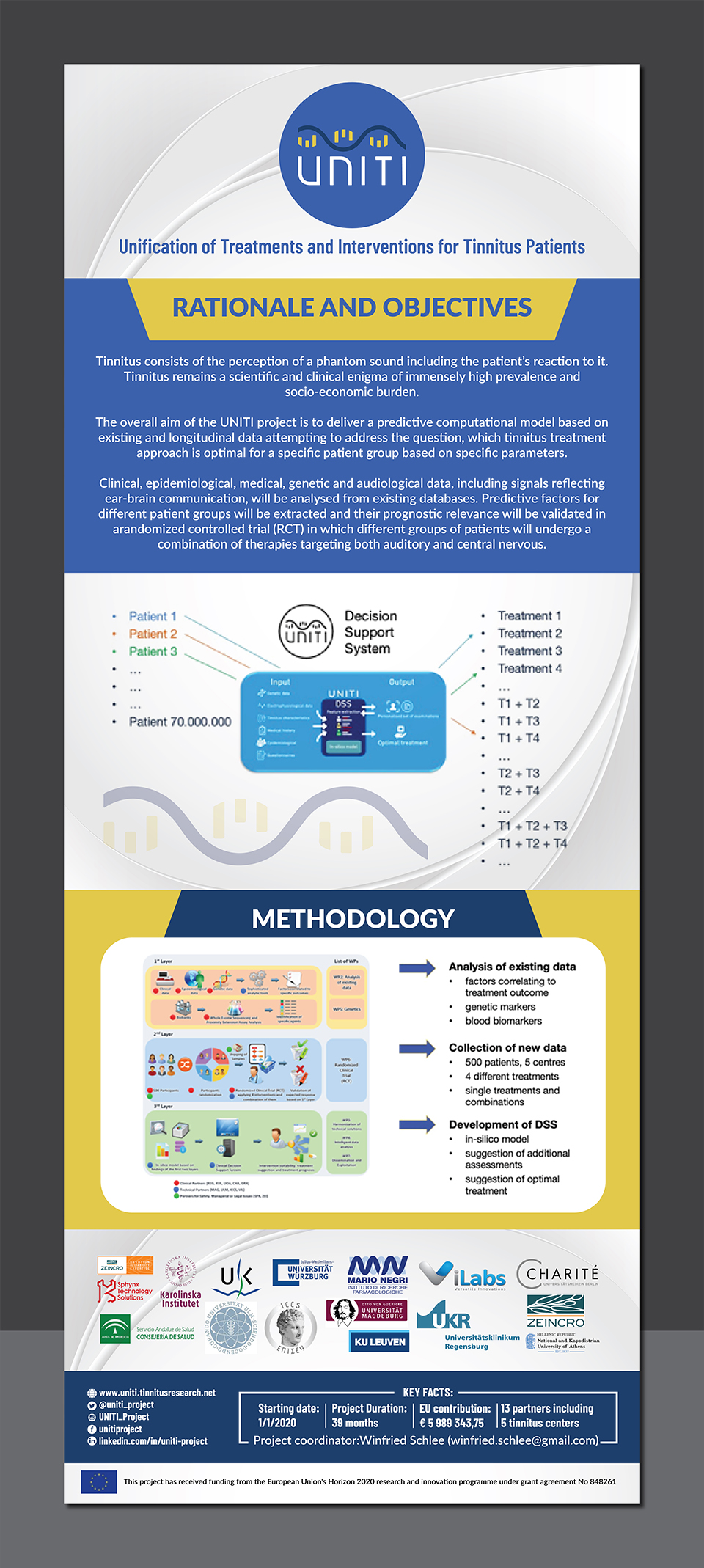 Diseño de Póster por Deziners Zone para VILABS (CY) LTD | Diseño #23633339