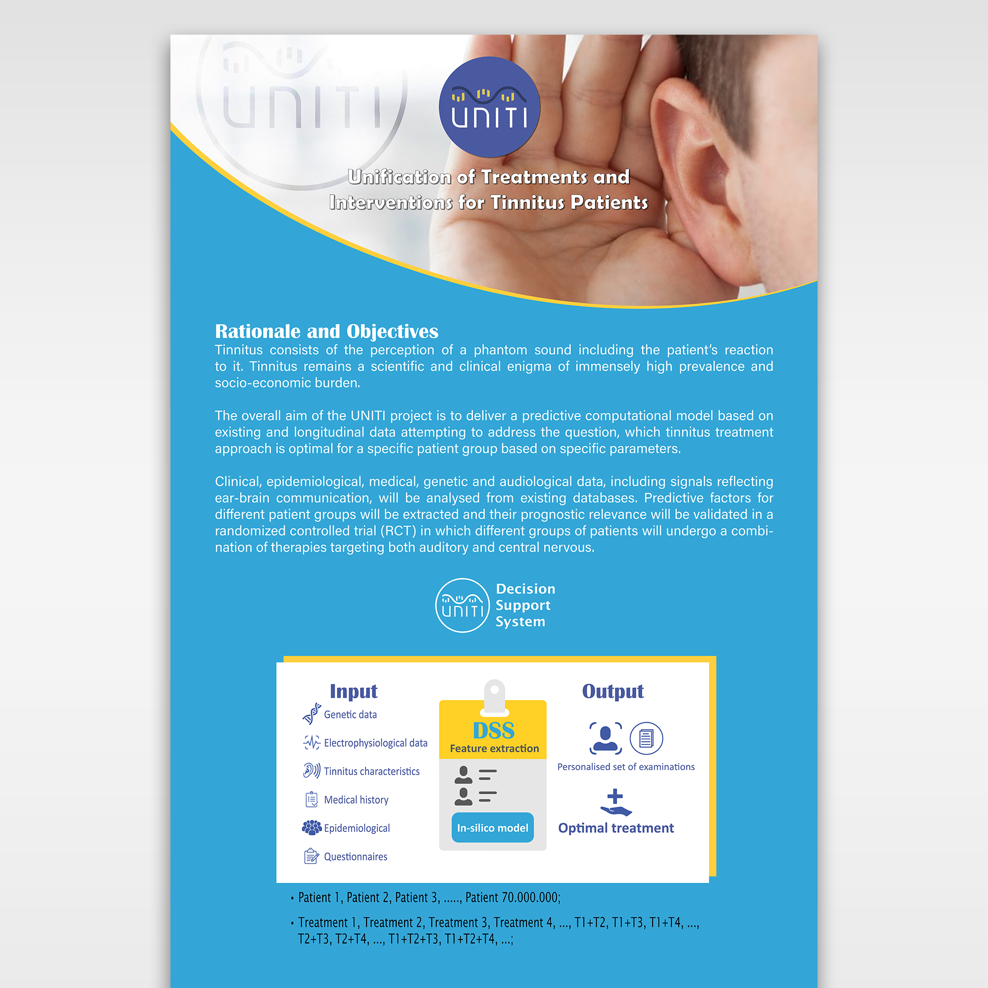 Poster Design by kigiko for VILABS (CY) LTD | Design #23636562