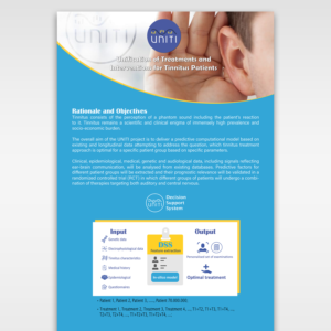 Design de Poster par kigiko pour VILABS (CY) LTD | Design #23636562