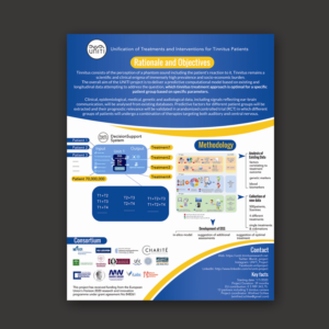 Poster Design by Schöpfer for VILABS (CY) LTD | Design: #23648799