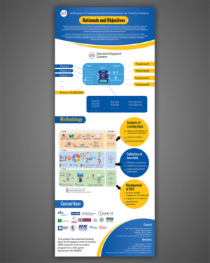 UNITI poster design that will include information about our project / product | Poster Design by Schöpfer