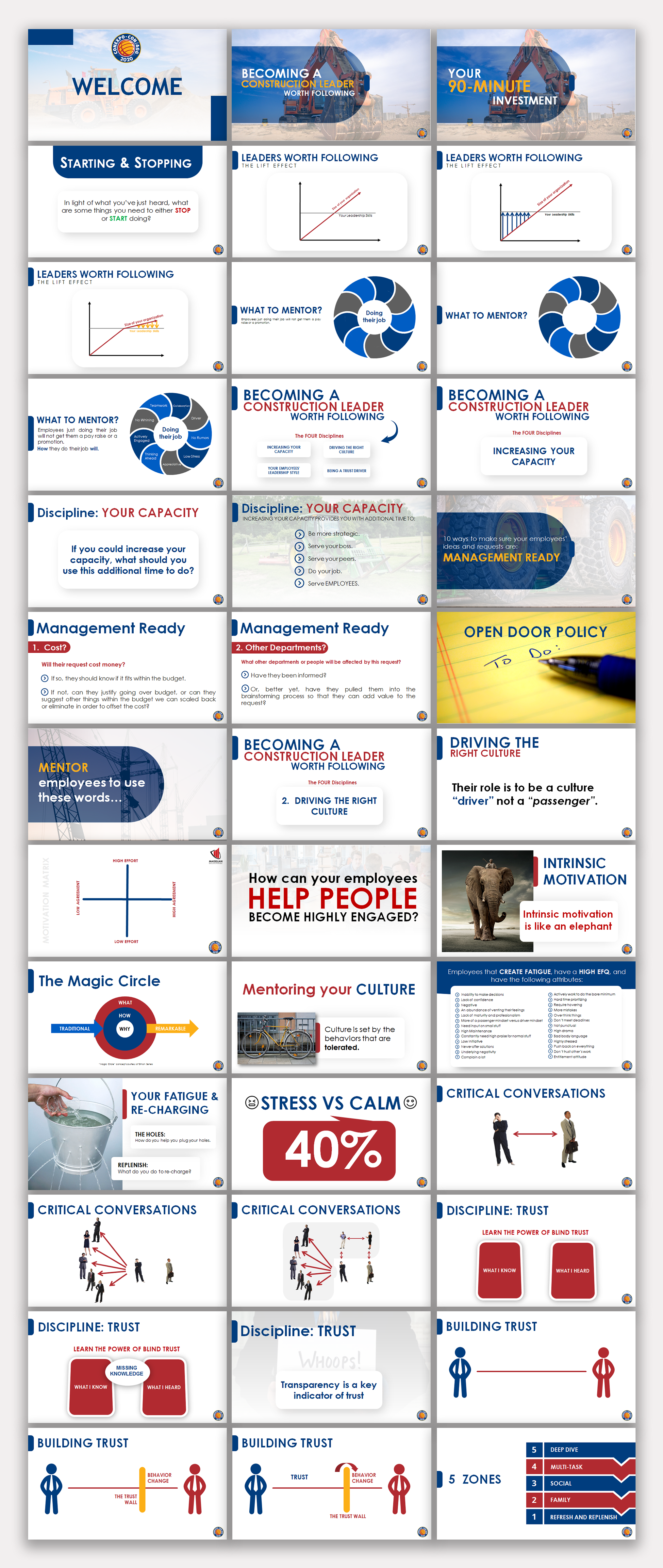 PowerPoint Design by IndreDesign for Giant Partners | Design #23623749