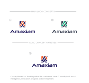 Logo Design by Logoriddim for this project | Design: #23662857