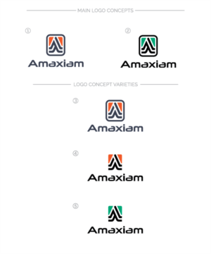 Logo Design by Logoriddim for this project | Design: #23662873