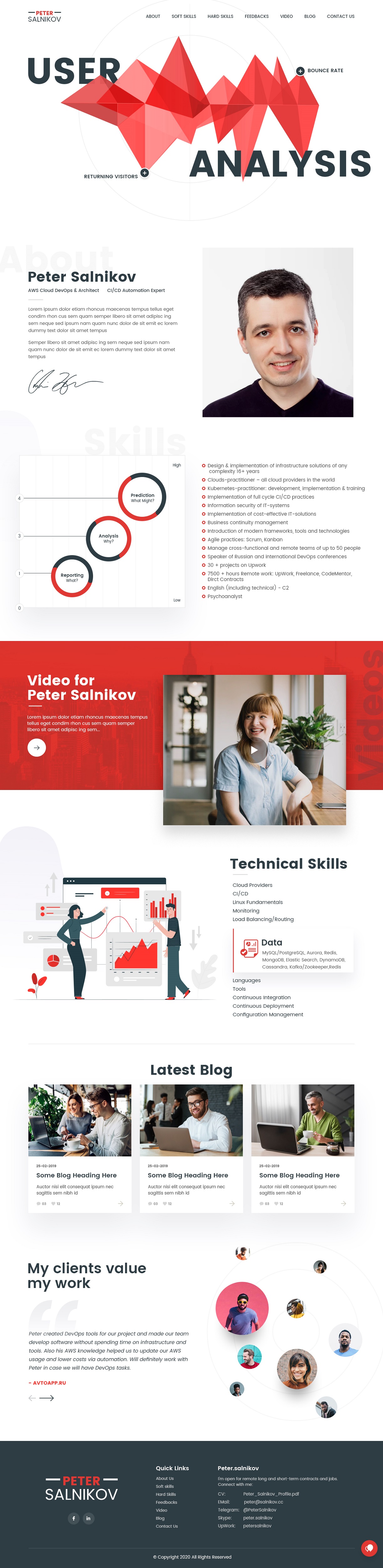 Web Design by nzdesigners for this project | Design #23678773
