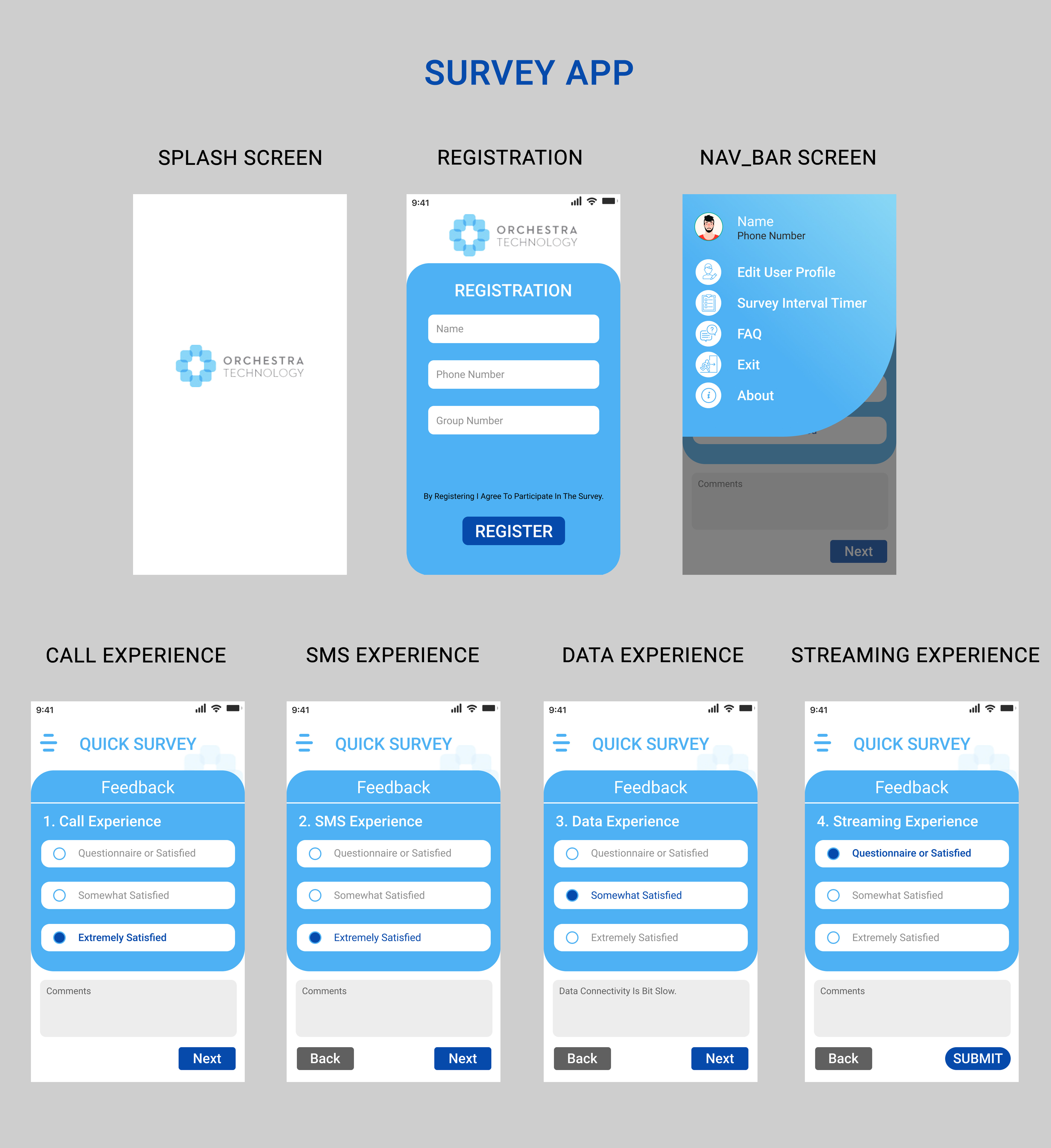 App-Design von Bharanikumars für dieses Projekt | Design #23644742