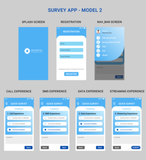 Diseño de aplicación (App) por Bharanikumars para este proyecto | Diseño #23644847