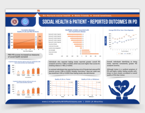 Social Health & Parkinson's  | Diseño Gráfico por SAI DESIGNS