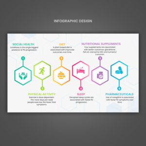 Graphic Design by Pd Work