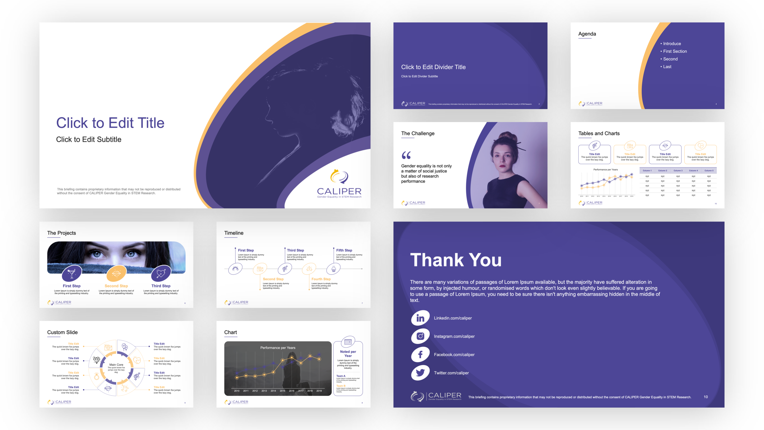 PowerPoint Design by rizkialdy for VILABS | Design #23691969