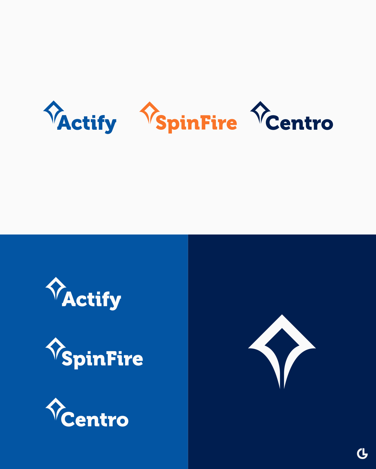 Design de Logo par R!CKY pour Actify | Design #23708577