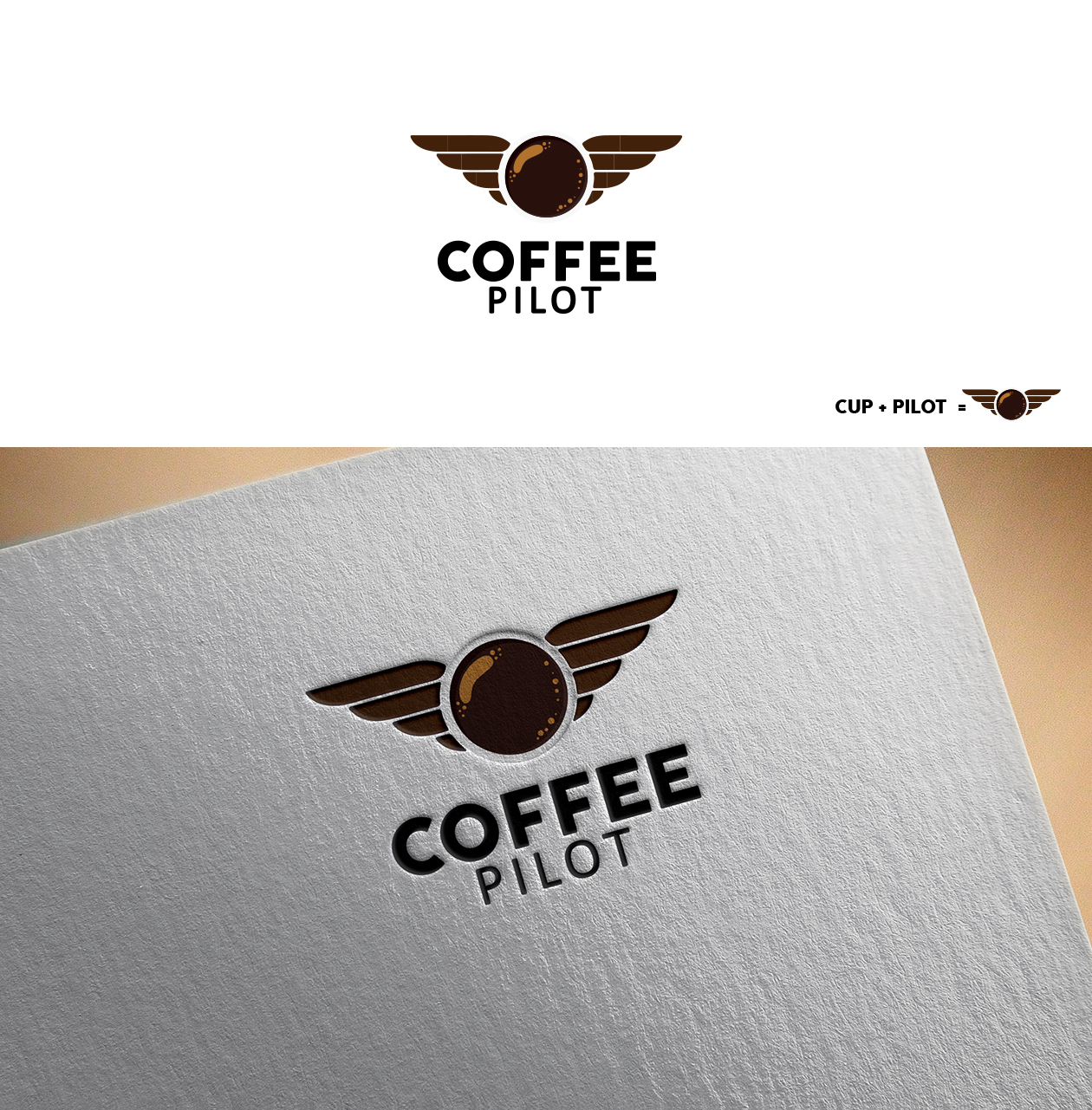 Logo Design by muhammad hamza 6 for this project | Design #23674788