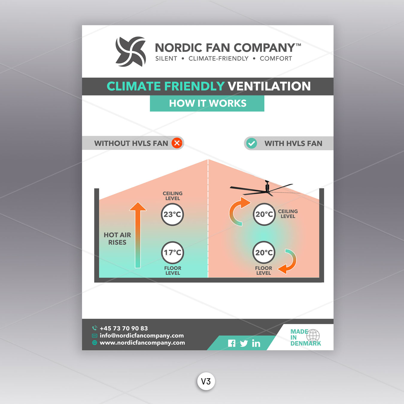 Graphic Design by DA. for this project | Design #23679090