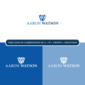 Logo Design by businesstiwart for this project | Design: #23684098
