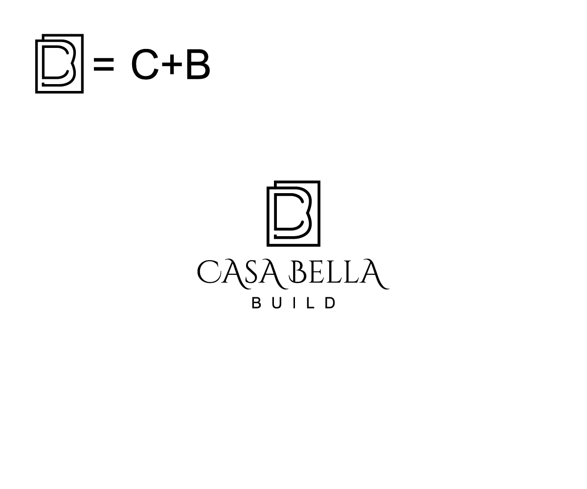 Logo-Design von Mohammad Shahidul Islam für dieses Projekt | Design #23754308