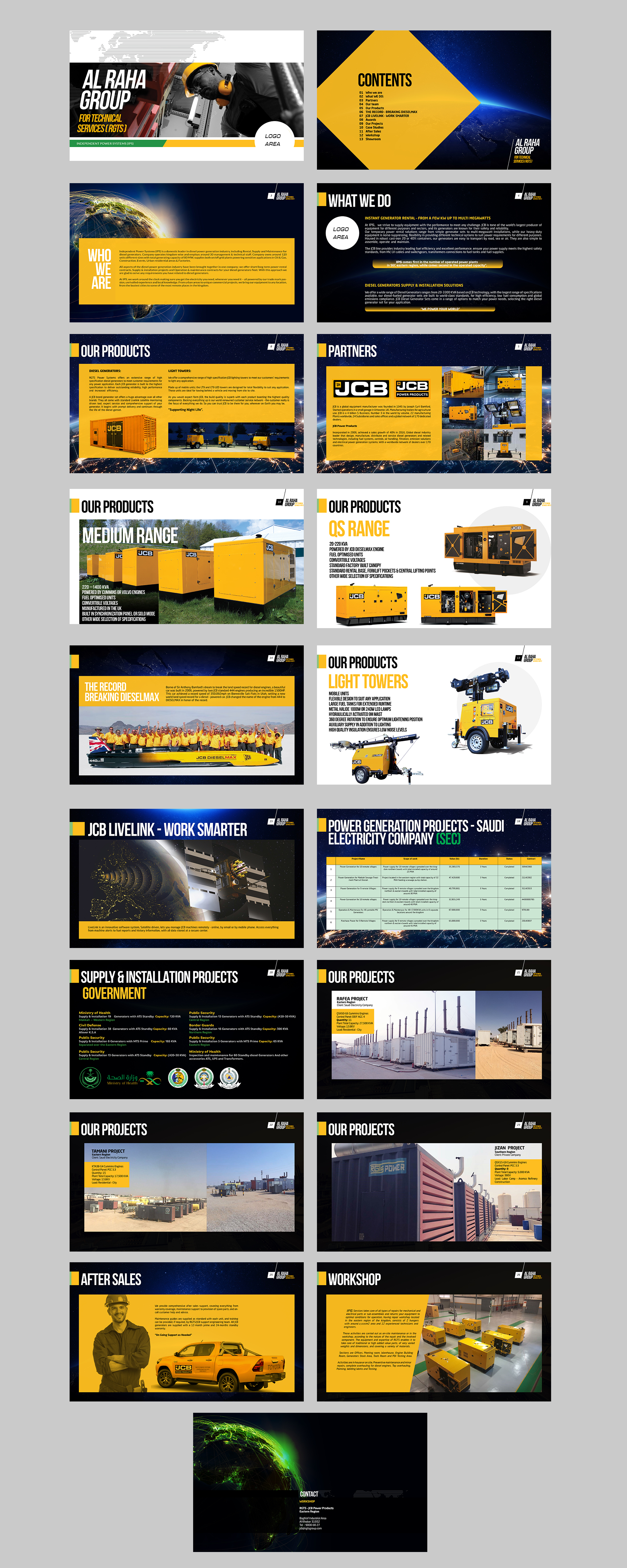 Brochure Design by Deepak_9_Malhotra for this project | Design #23763829