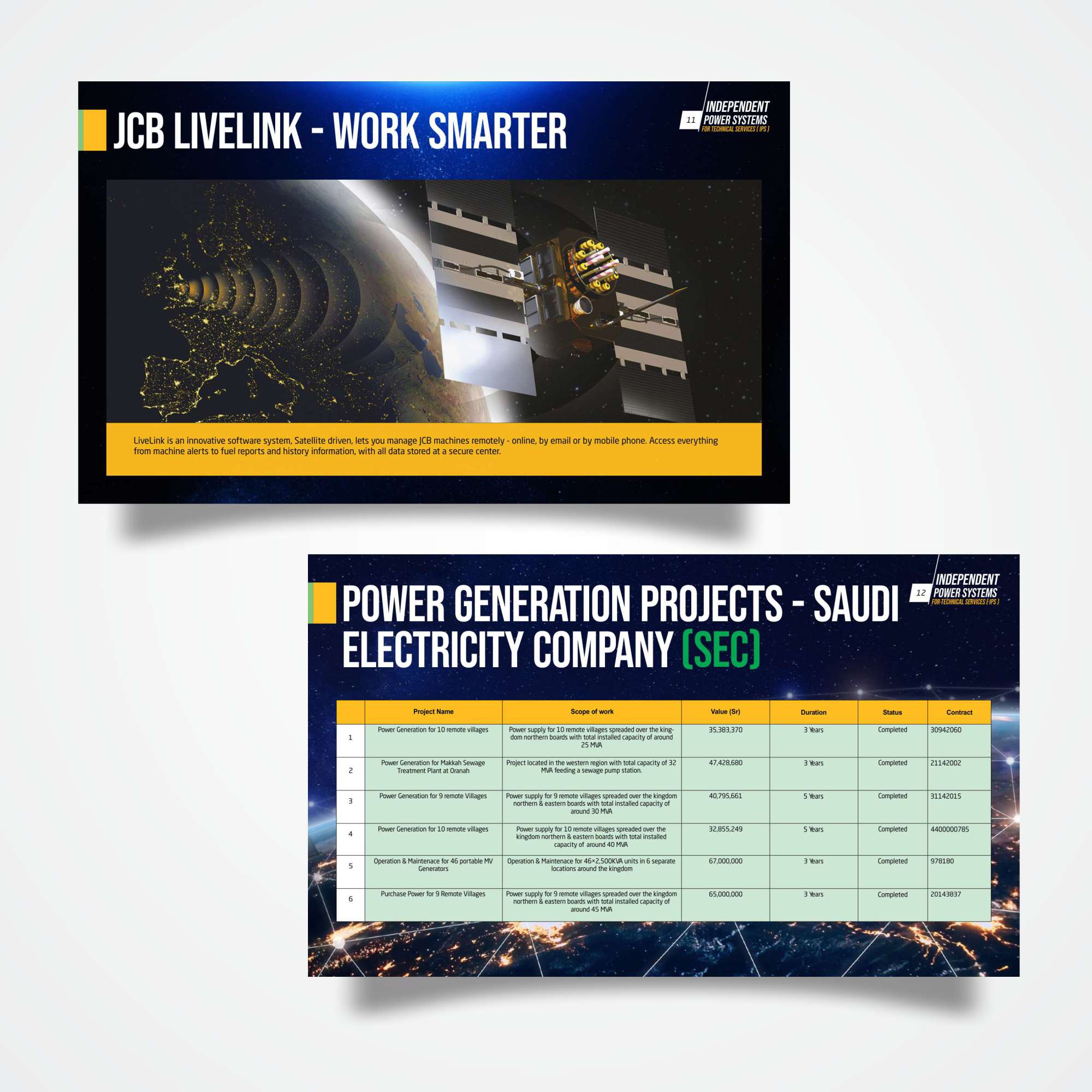 Brochure Design by Ahmed Graphics for this project | Design #23766463