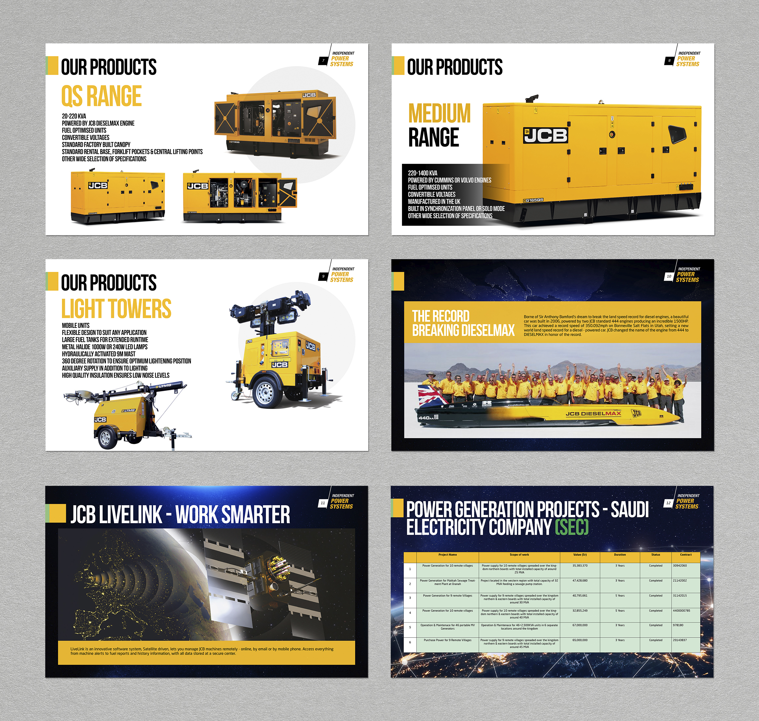 Brochure Design by logodentity for this project | Design #23763119