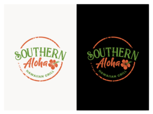 Logo Design by wonderland for this project | Design: #23753182