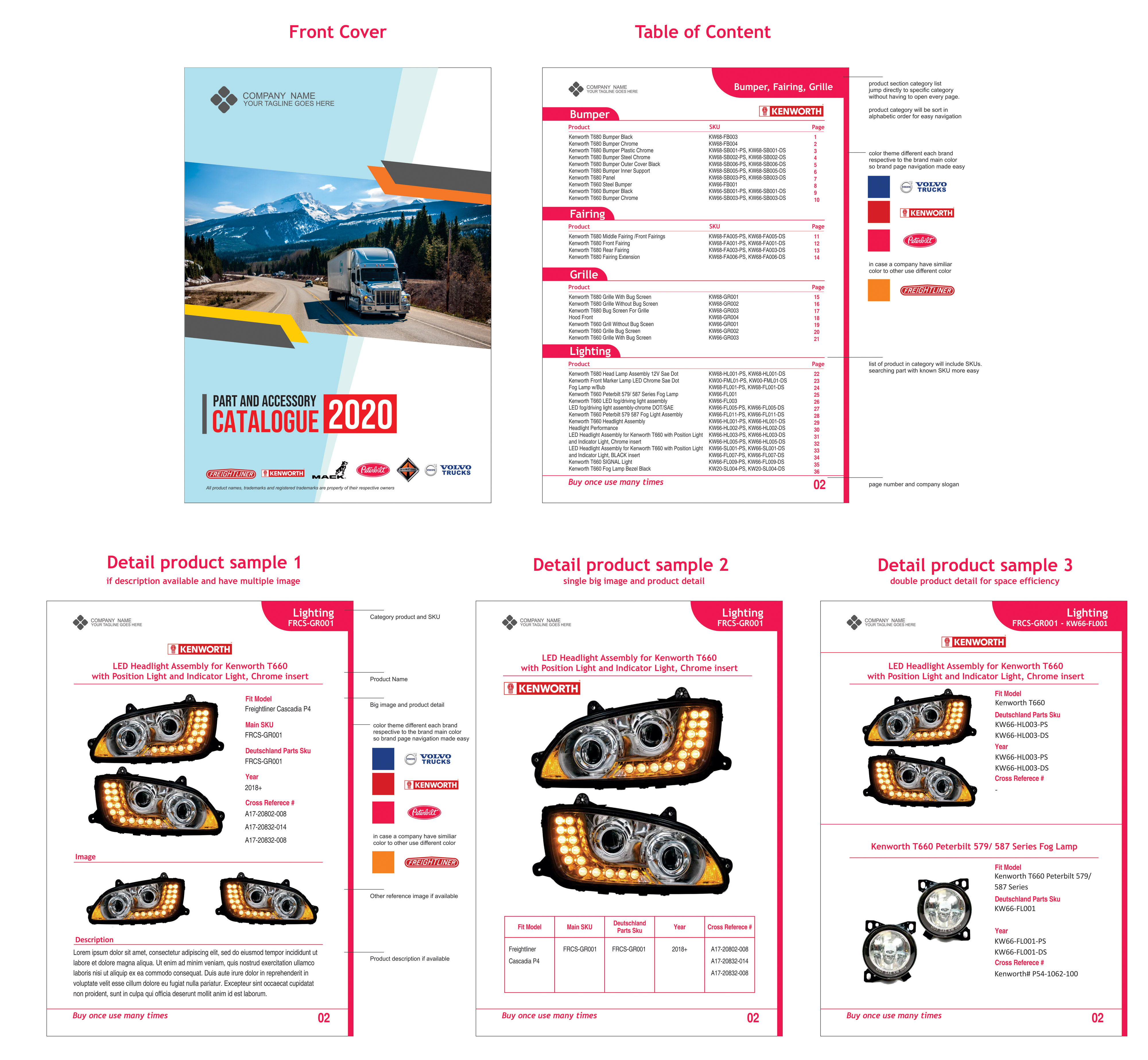 Diseño de Catálogo por oasegrafis para este proyecto | Diseño #23835408