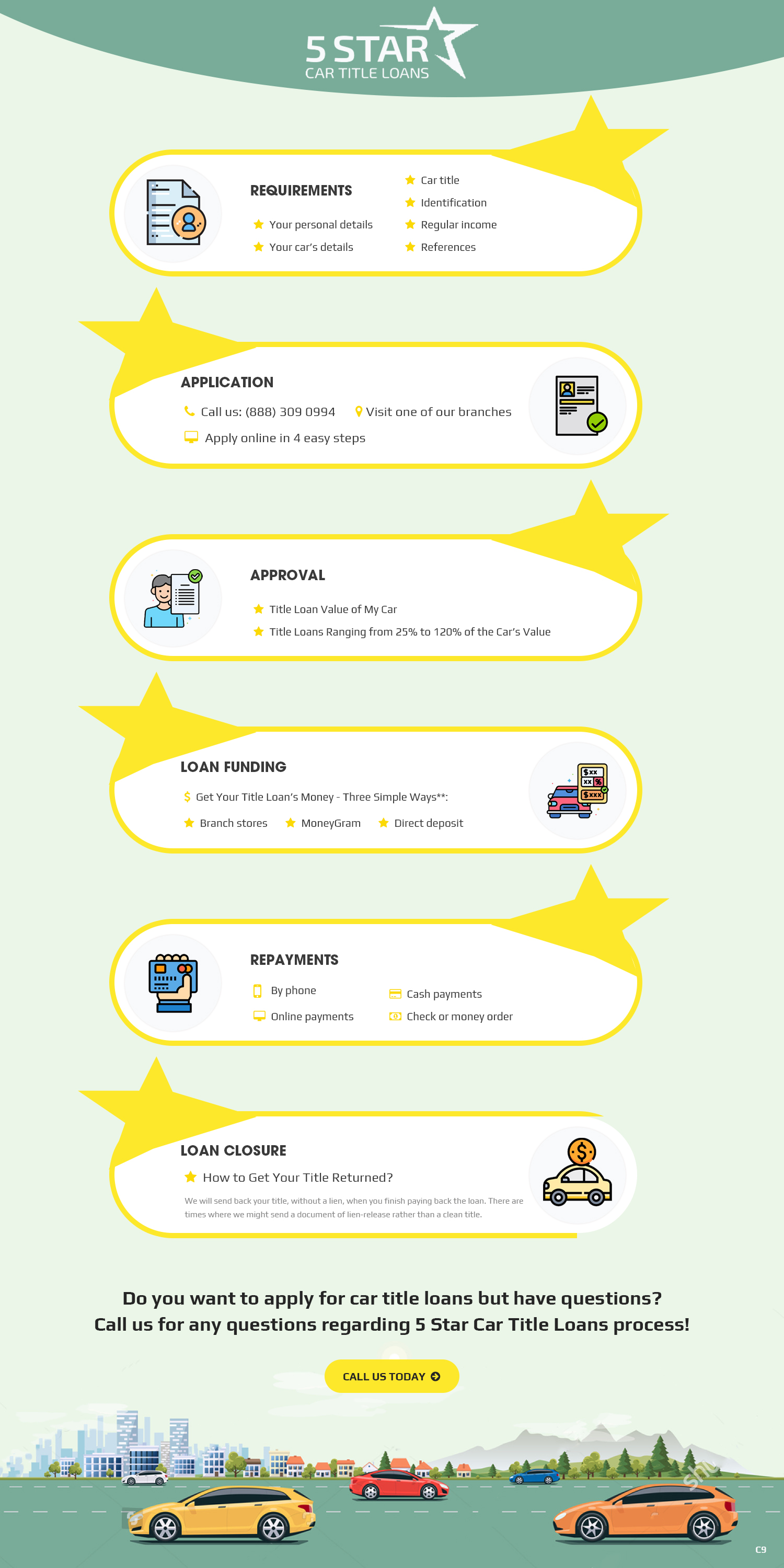 Infographic Design by pb for this project | Design #23776595